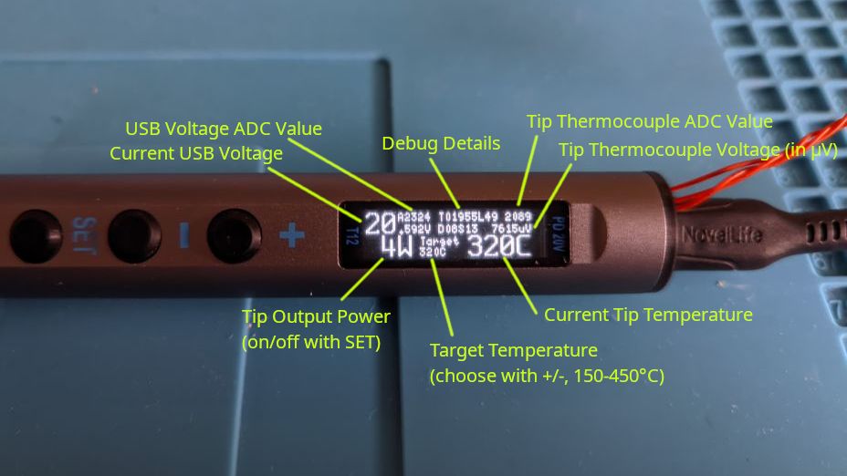 Soldering iron display with annotations